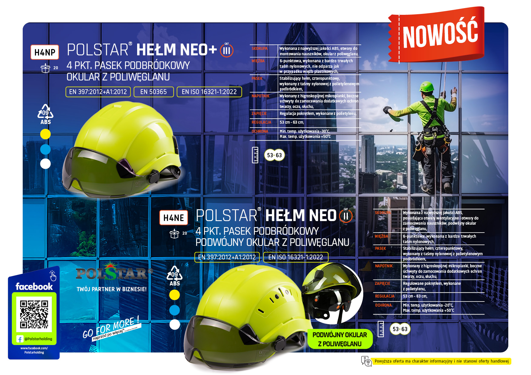 Nowe Hełmy NEO
